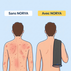 Serviette de douche exfoliante NORYA